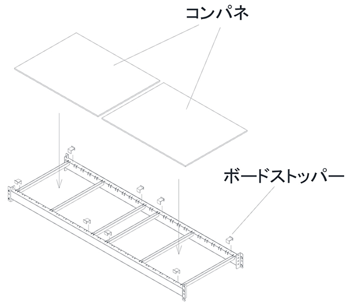 コンパネ棚仕様