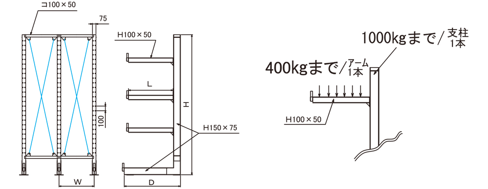 CR-15