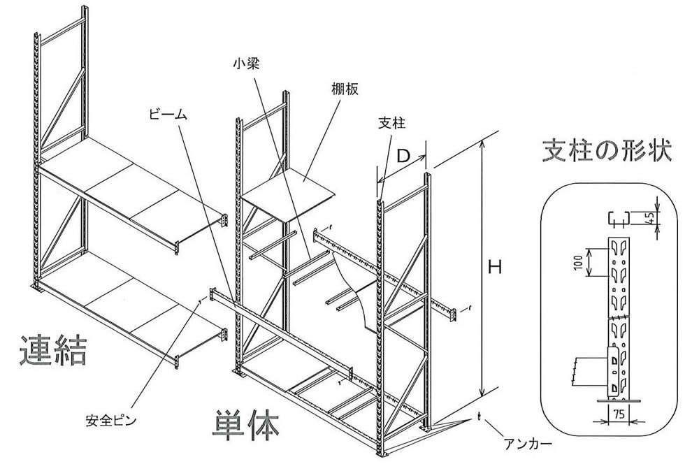 スチール棚仕様